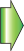 previous